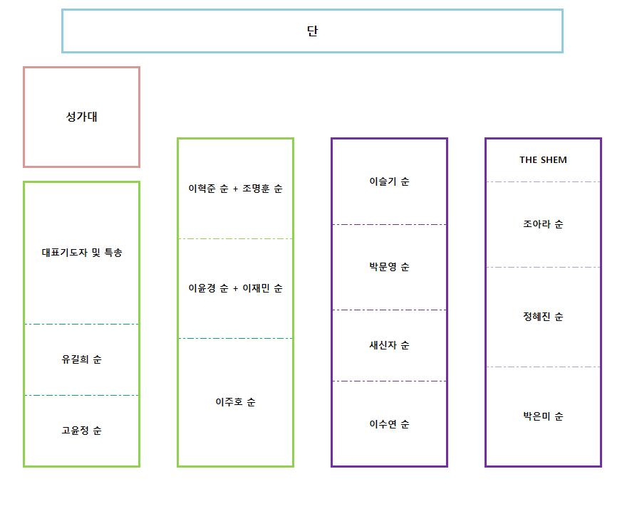 배치도.JPG