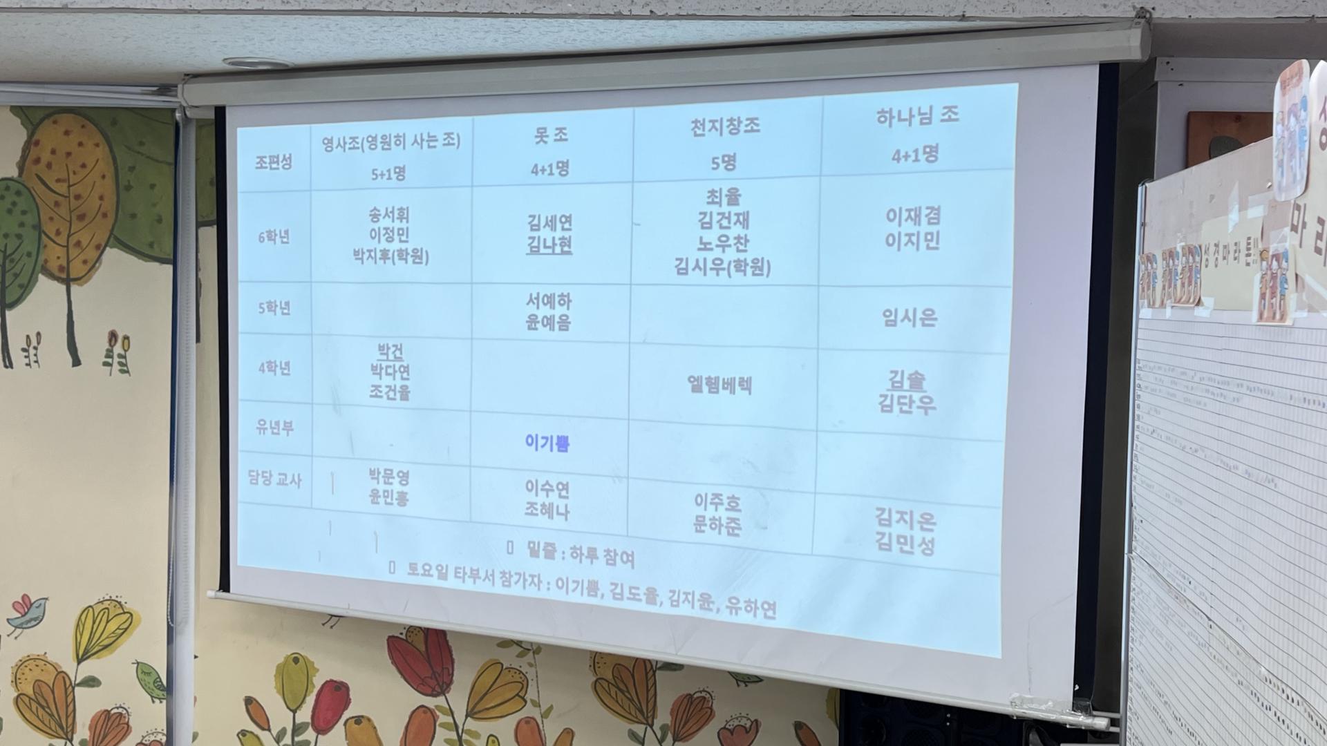 후암교회 초등부-2026.1.23 초등부 겨울성경학교(1)-75112330515.jpg